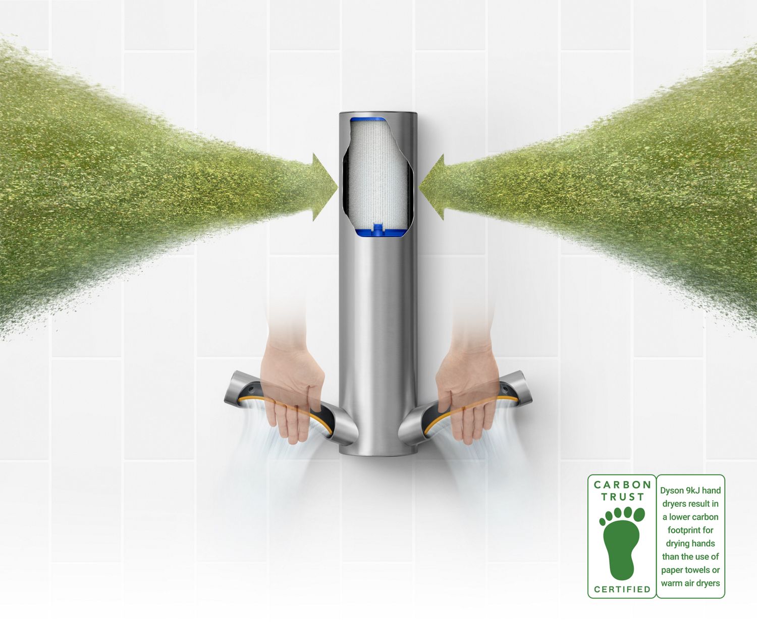 Dyson hand dryer